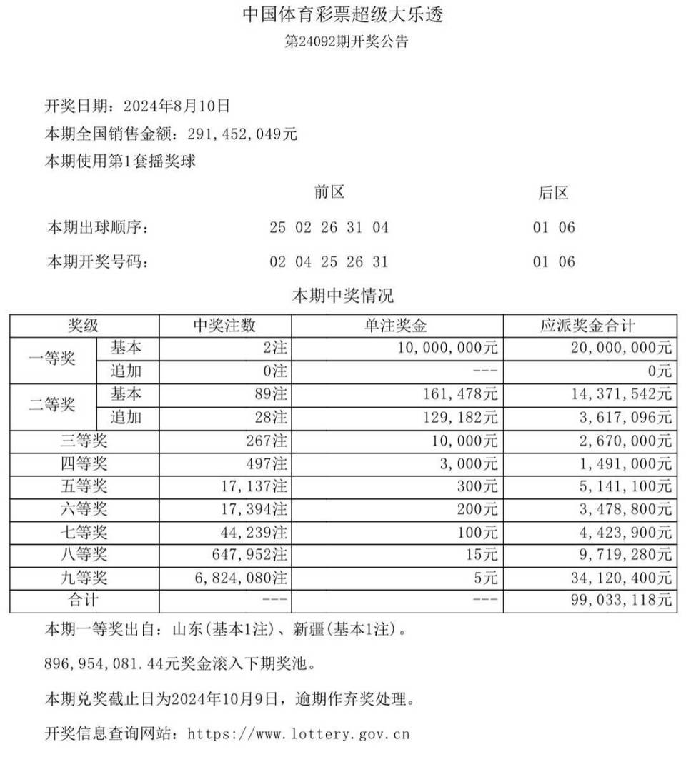 新澳門開獎結(jié)果及開獎記錄表圖片詳解，澳門開獎結(jié)果及記錄表圖片詳解