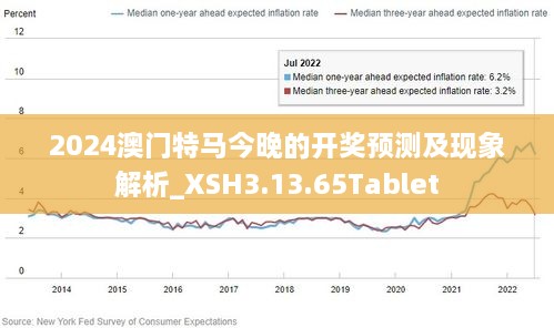 探索未來，澳門資本車的革新與免費服務(wù)展望，澳門資本車的未來革新與免費服務(wù)展望