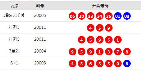 新澳天天開獎資料大全最新第54期詳解，新澳第54期開獎資料詳解，最新開獎數(shù)據(jù)大全