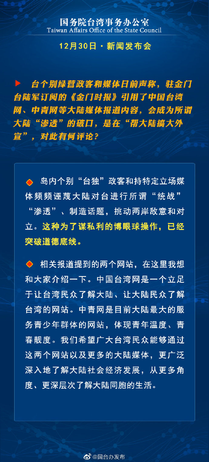 最新新聞標題