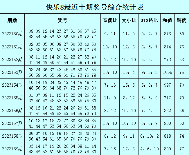 澳門一肖一碼必中一肖，揭秘彩票背后的秘密與策略探討，澳門彩票策略揭秘，一肖必中，探討彩票背后的秘密與策略