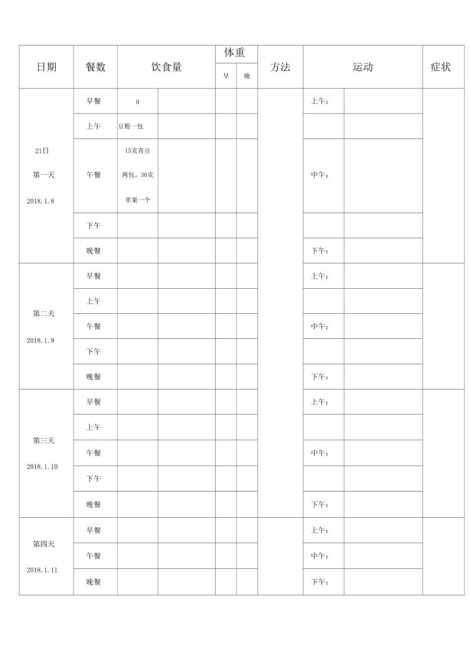 減肥計劃表