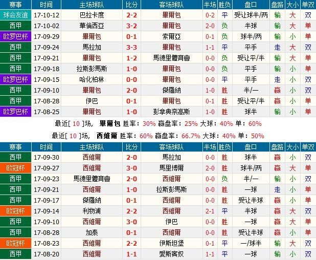 澳門六開獎結(jié)果彩吧資訊，探索彩票世界的魅力與機遇，澳門六開獎結(jié)果彩吧資訊，揭秘彩票世界的魅力與機遇