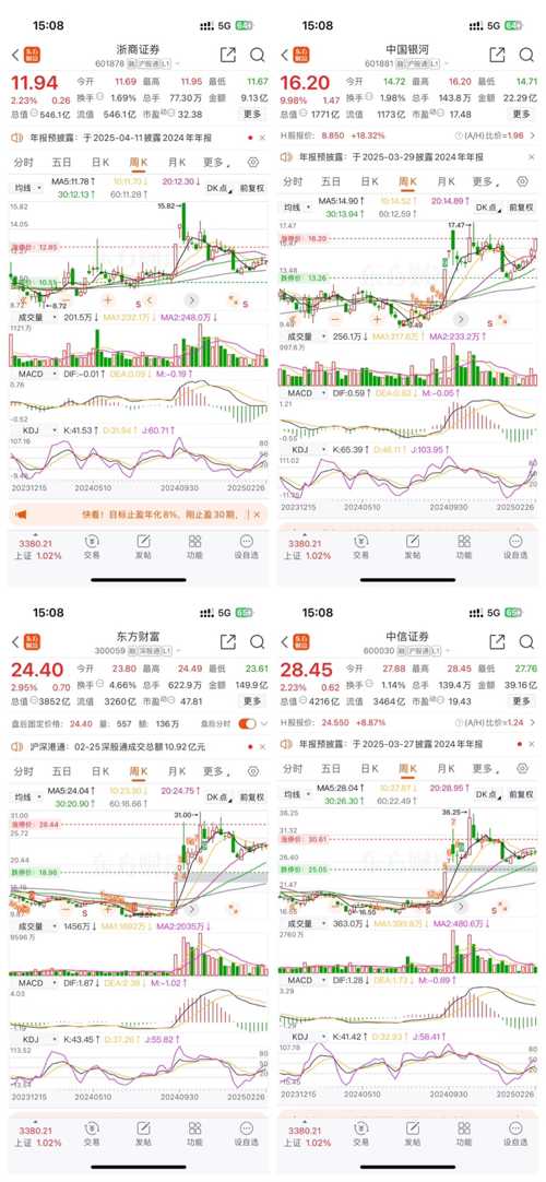 浙商證券千股千評(píng)，深度解析與前瞻，浙商證券千股千評(píng)，深度解析與前瞻展望