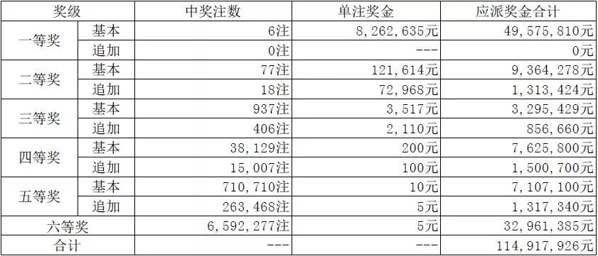 澳門最快開獎(jiǎng)開碼，探索現(xiàn)代博彩業(yè)的魅力與速度，澳門快速開獎(jiǎng)魅力，現(xiàn)代博彩業(yè)的速度與激情