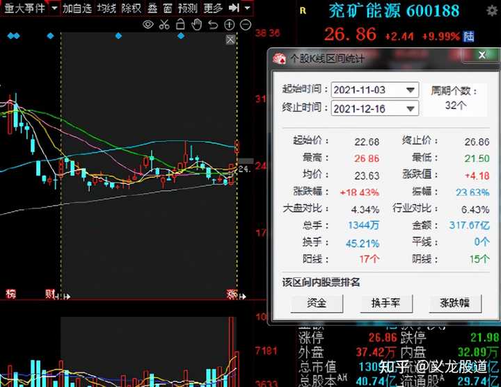 煤炭板塊龍頭股票，深度解析與投資策略，煤炭板塊龍頭企業(yè)深度解析與投資策略探討