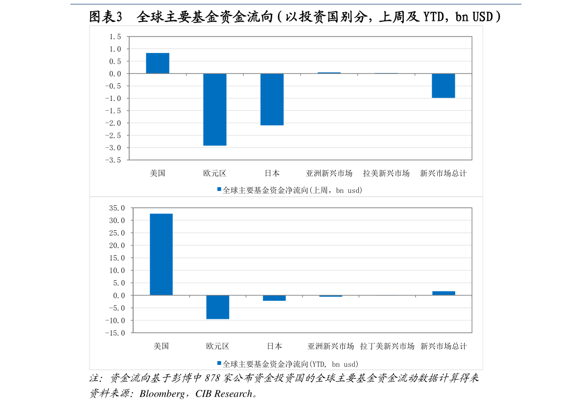 寶鋼股份股票代碼，探究與解析，寶鋼股份股票代碼深度解析