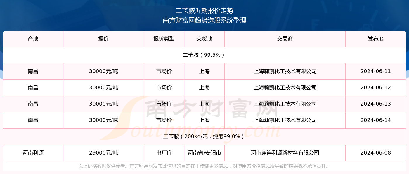 新澳門開獎(jiǎng)記錄查詢的重要性與未來發(fā)展（XXXX年展望），澳門開獎(jiǎng)記錄查詢的重要性與未來展望（XXXX年展望）