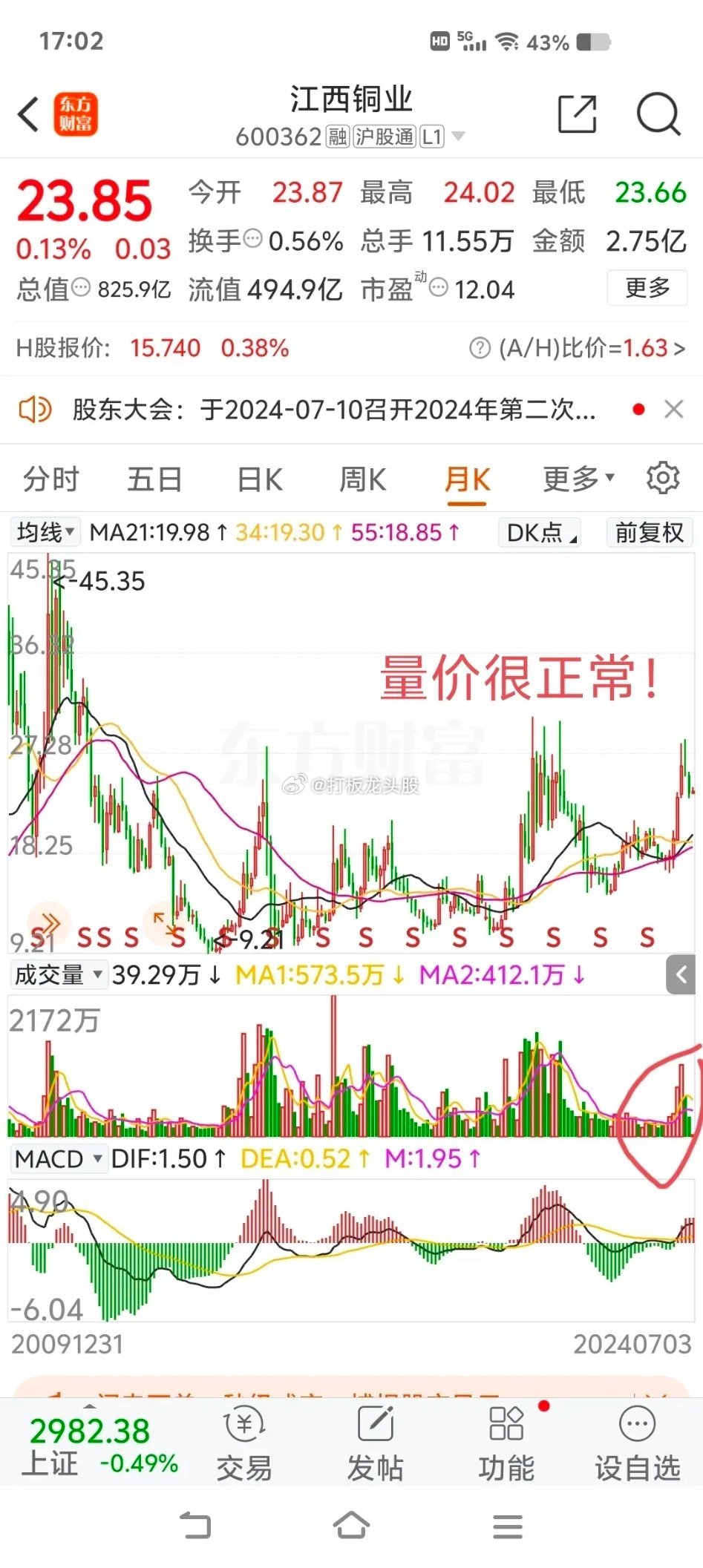 江西銅業(yè)（股票代碼，600362）今日股價(jià)走勢(shì)分析，江西銅業(yè)（股票代碼600362）今日股價(jià)走勢(shì)解析