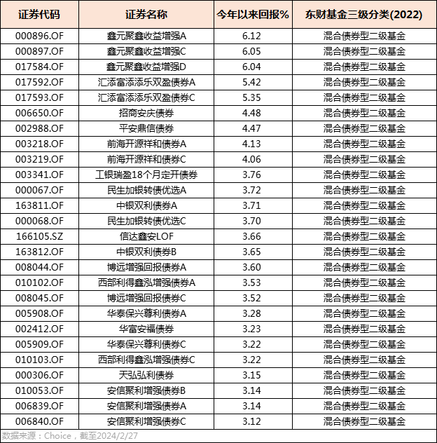 基金001230凈值查詢，了解凈值波動(dòng)，把握投資脈搏，基金001230凈值查詢，洞悉凈值波動(dòng)，掌握投資先機(jī)