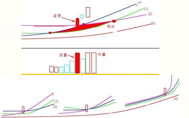 探究東方財(cái)富下的股吧，000815的獨(dú)特魅力與挑戰(zhàn)，東方財(cái)富下的股吧，揭秘000815的獨(dú)特魅力與面臨的挑戰(zhàn)