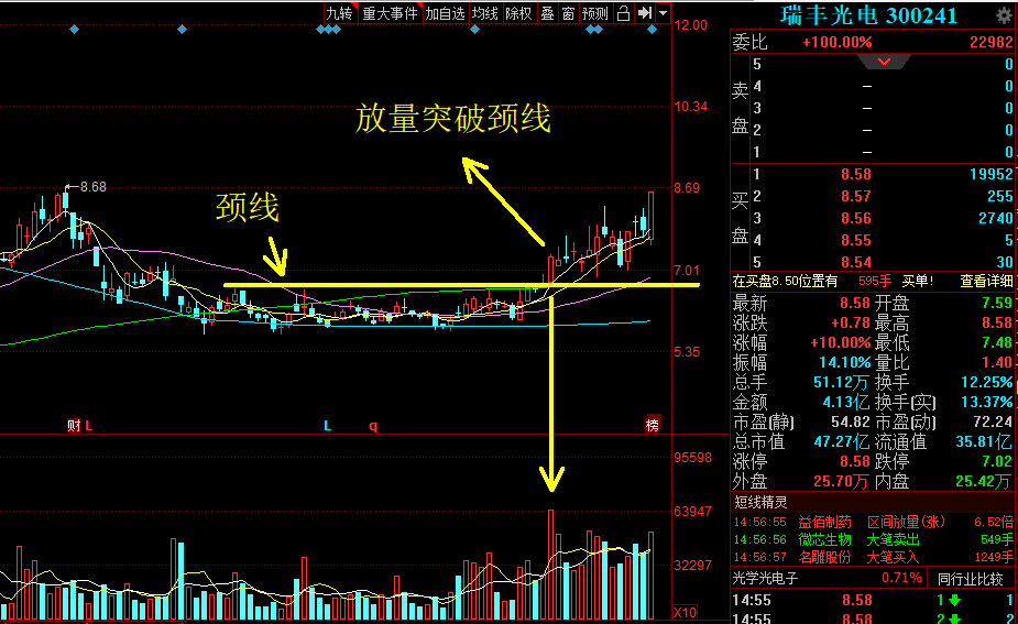 今天公布10轉(zhuǎn)40派9元的股票