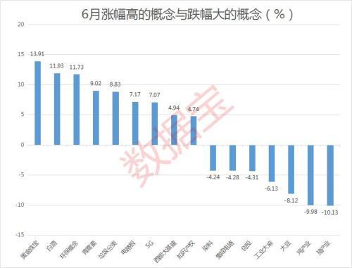 揭秘000858的歷史行情，揭秘股票代碼000858的歷史行情走勢(shì)