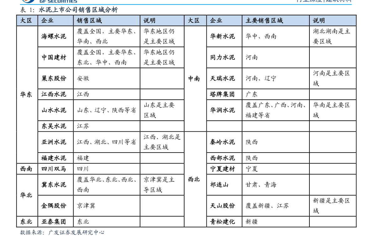 深度解析與未來展望