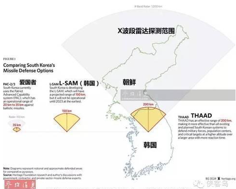 中國如何應對韓國部署薩德反導系統(tǒng)，中國如何應對韓國部署薩德反導系統(tǒng)的挑戰(zhàn)