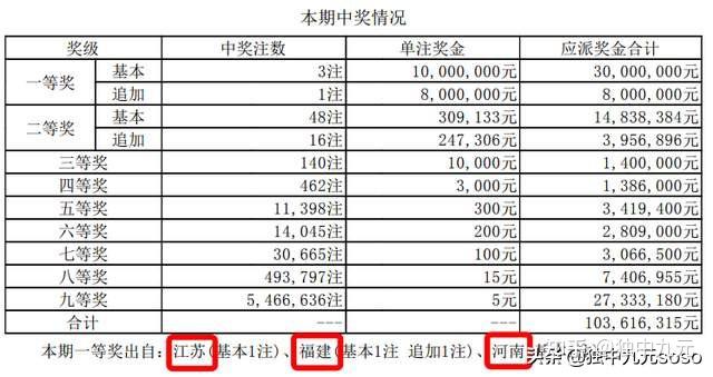 澳門碼今期開獎結(jié)果及其背后的故事，澳門今期開獎結(jié)果及其背后故事揭秘